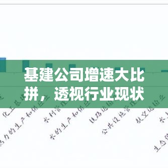 基建公司增速大比拼，透视行业现状与未来新趋势