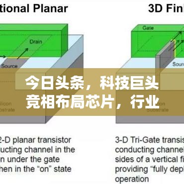 今日头条，科技巨头竞相布局芯片，行业迎来革新浪潮