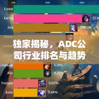 独家揭秘，ADC公司行业排名与趋势引领者榜单