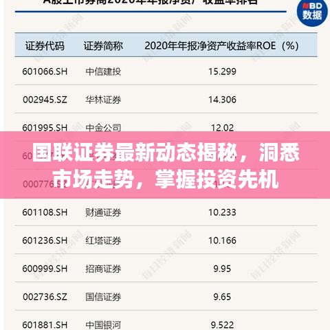 国联证券最新动态揭秘，洞悉市场走势，掌握投资先机