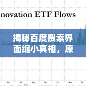 揭秘百度搜索界面缩小真相，原因分析与解决策略全攻略！