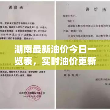 湖南最新油价今日一览表，实时油价更新！