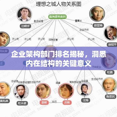 企业架构部门排名揭秘，洞悉内在结构的关键意义