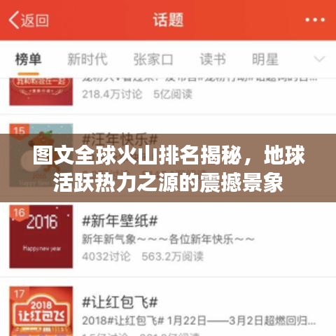 图文全球火山排名揭秘，地球活跃热力之源的震撼景象