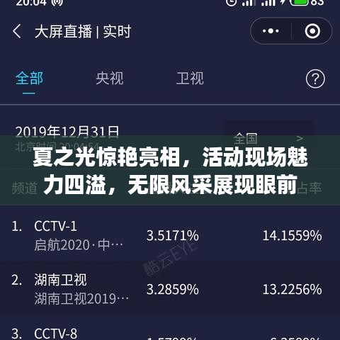 夏之光惊艳亮相，活动现场魅力四溢，无限风采展现眼前