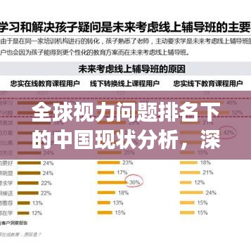 全球视力问题排名下的中国现状分析，深度探讨与洞察