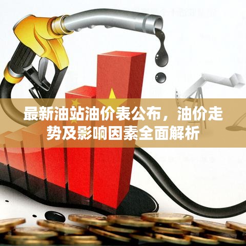 最新油站油价表公布，油价走势及影响因素全面解析