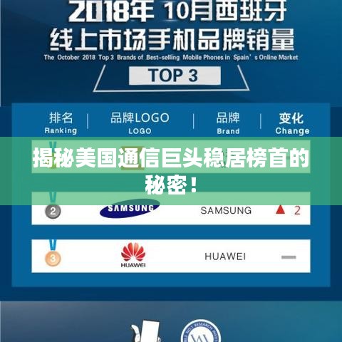 揭秘美国通信巨头稳居榜首的秘密！