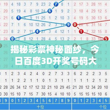 揭秘彩票神秘面纱，今日百度3D开奖号码大揭秘！