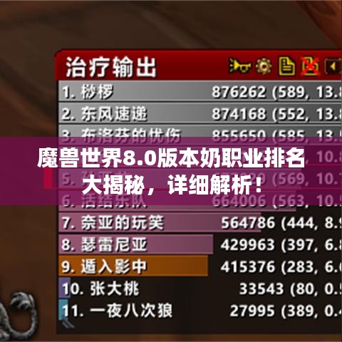 魔兽世界8.0版本奶职业排名大揭秘，详细解析！