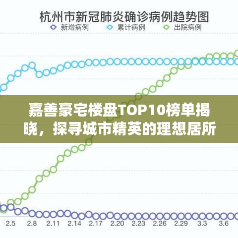 嘉善豪宅楼盘TOP10榜单揭晓，探寻城市精英的理想居所之选