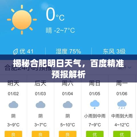 揭秘合肥明日天气，百度精准预报解析