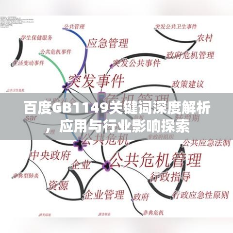百度GB1149关键词深度解析，应用与行业影响探索