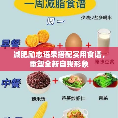 减肥励志语录搭配实用食谱，重塑全新自我形象