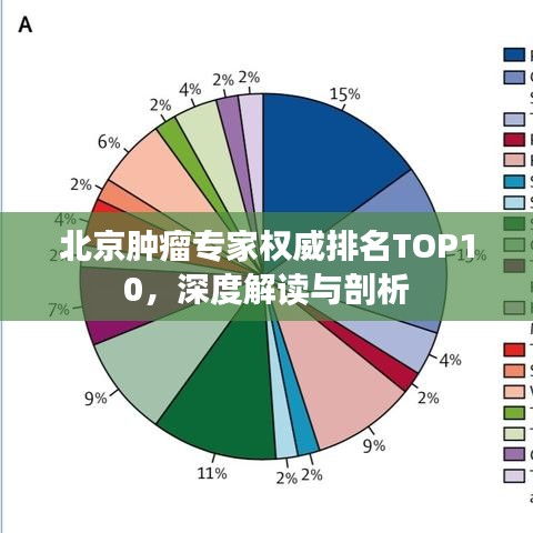 北京肿瘤专家权威排名TOP10，深度解读与剖析