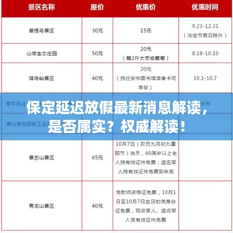 保定延迟放假最新消息解读，是否属实？权威解读！