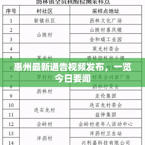 惠州最新通告视频发布，一览今日要闻