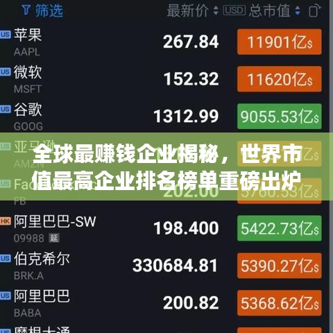 全球最赚钱企业揭秘，世界市值最高企业排名榜单重磅出炉！