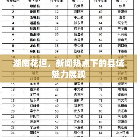 湖南花垣，新闻热点下的县域魅力展现