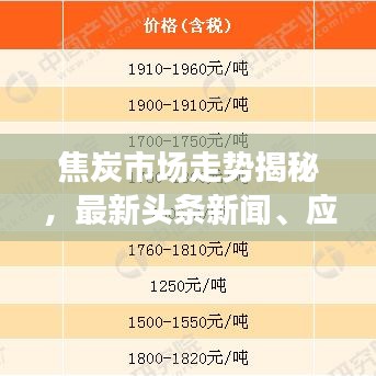 焦炭市场走势揭秘，最新头条新闻、应用前景及产业动态一网打尽