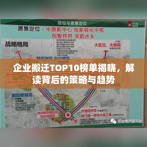 企业搬迁TOP10榜单揭晓，解读背后的策略与趋势