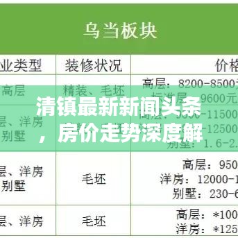 清镇最新新闻头条，房价走势深度解析报告