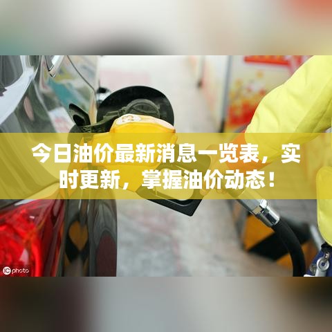 今日油价最新消息一览表，实时更新，掌握油价动态！