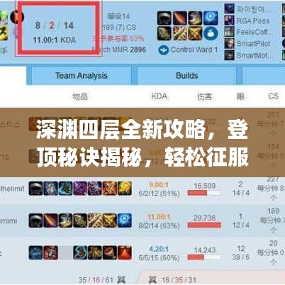 深渊四层全新攻略，登顶秘诀揭秘，轻松征服深渊挑战！