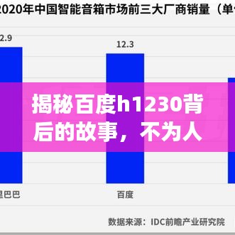 揭秘百度h1230背后的故事，不为人知的秘密揭秘！