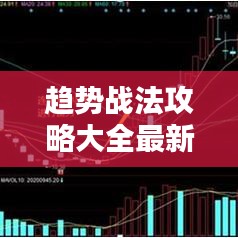 趋势战法攻略大全最新版，掌握趋势，赢战未来