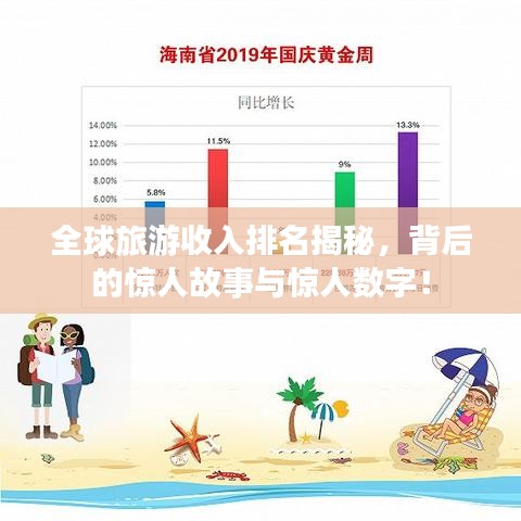 全球旅游收入排名揭秘，背后的惊人故事与惊人数字！