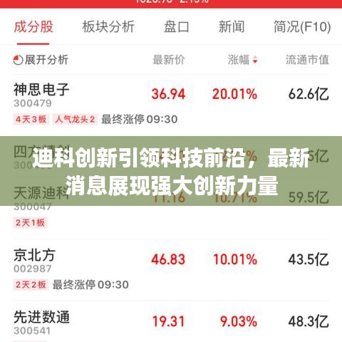 迪科创新引领科技前沿，最新消息展现强大创新力量