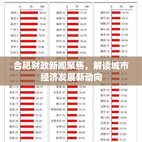 贵极人臣
