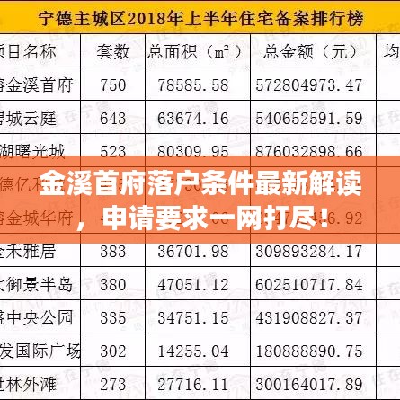 观往知来