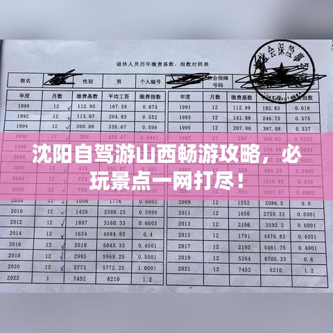 沈阳自驾游山西畅游攻略，必玩景点一网打尽！