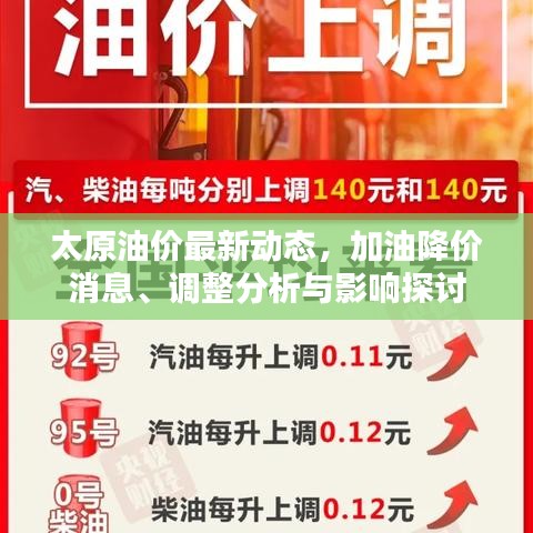 太原油价最新动态，加油降价消息、调整分析与影响探讨