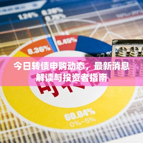 今日转债申购动态，最新消息解读与投资者指南