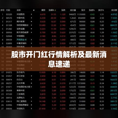 股市开门红行情解析及最新消息速递