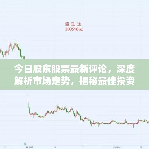 今日股东股票最新评论，深度解析市场走势，揭秘最佳投资策略