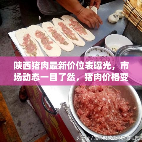 陕西猪肉最新价位表曝光，市场动态一目了然，猪肉价格变化需关注！