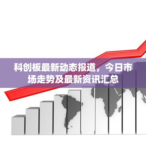 科创板最新动态报道，今日市场走势及最新资讯汇总