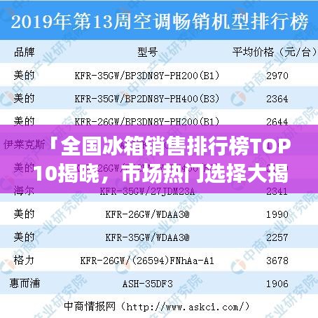 「全国冰箱销售排行榜TOP10揭晓，市场热门选择大揭秘」