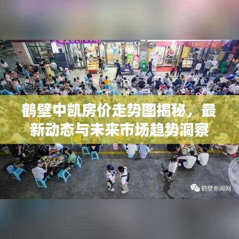 鹤壁中凯房价走势图揭秘，最新动态与未来市场趋势洞察
